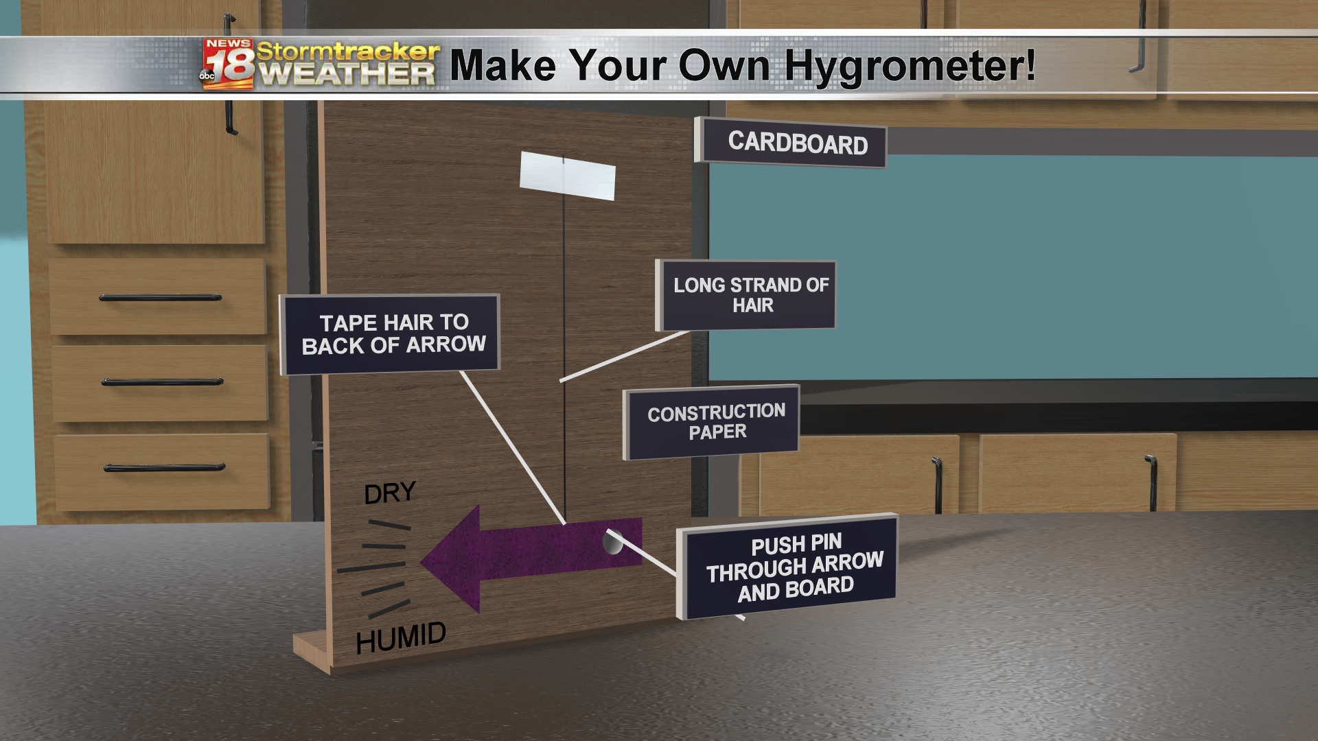 Kid friendly activity: build your own hydrometer